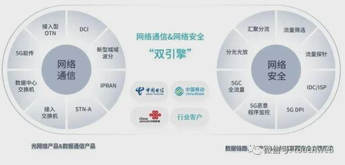 欣諾通信科創板IPO終止 年營收5.8億，募資計劃擱淺背后的網絡技術開發挑戰