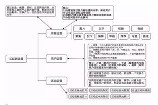 野蠻增長時代 互聯(lián)網(wǎng)創(chuàng)業(yè)公司如何規(guī)模化研發(fā)團(tuán)隊