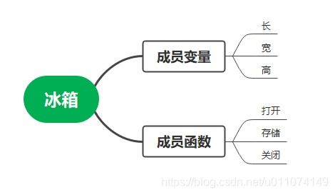 2024年網絡安全核心技術總結與開發趨勢 機遇與轉讓方案