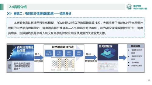 AI賦能，國網調度再開新篇——國調中心劉金波論人工智能競賽對未來控制技術的深遠影響